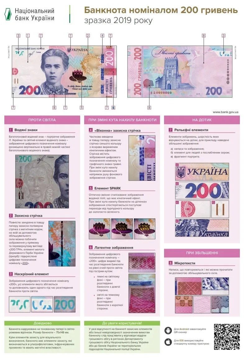 Національний банк України у вівторок, 25 лютого, ввів в обіг оновлені банкноти номіналом 200 гривень