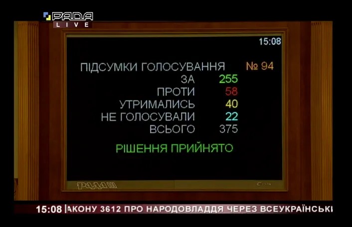 Рада ухвалила законопроєкт Зеленського про референдум