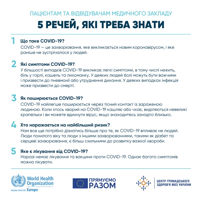 Показник захворюваності на COVID в Україні за останній місяць зріс утричі