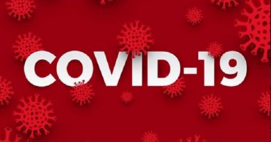 13 грудня: за минулу добу до лікарень із діагнозом COVID-19 потрапили 2969 осіб